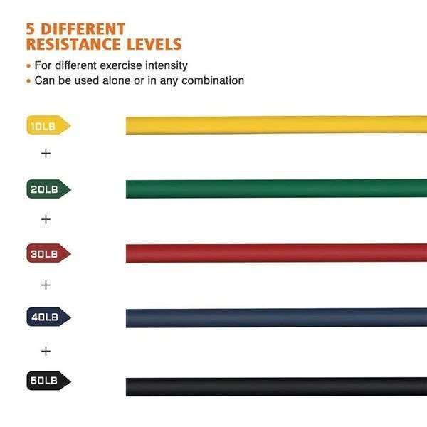 Bodybuilding Resistance Bands Set